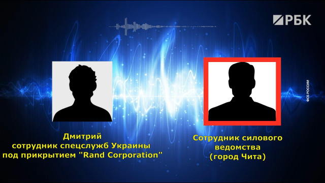 ФСБ опубликовала беседу с агентом Украины под прикрытием RAND Corporation