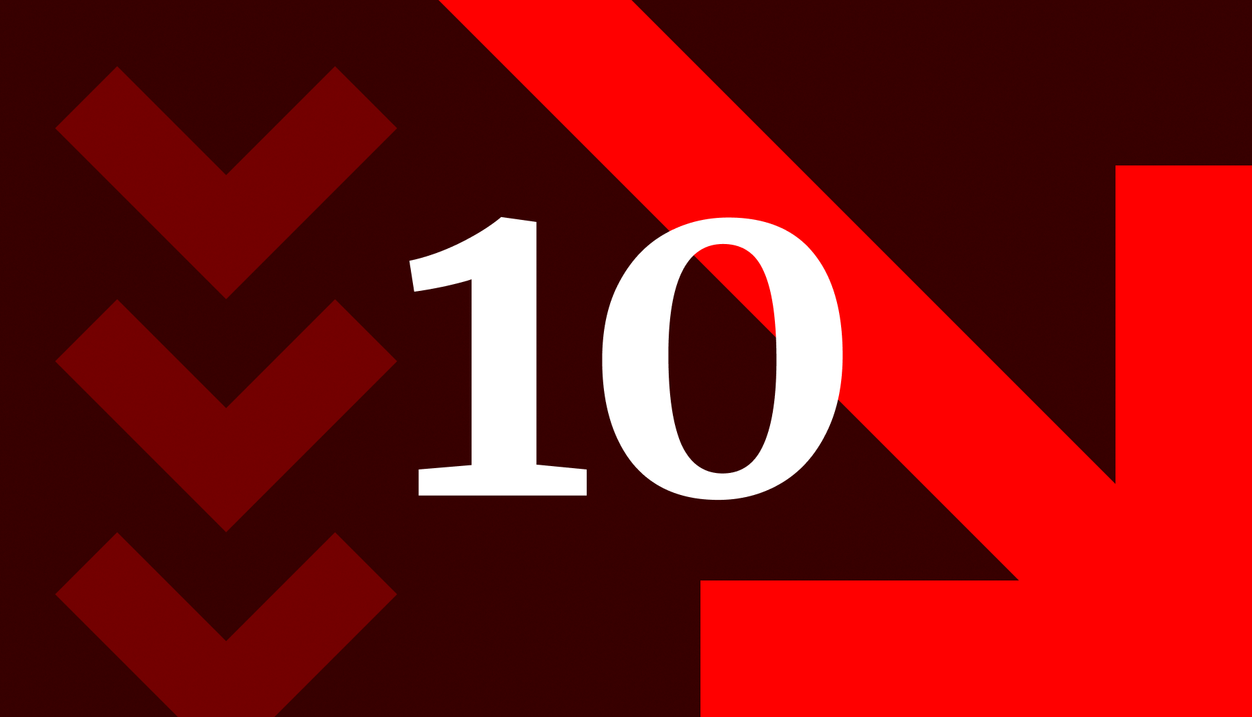 10 российских компаний с наибольшими долгами — 2025. Рейтинг Forbes